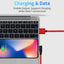 Fast Charging Magnetic Charging & Data Cable | L-Shape
