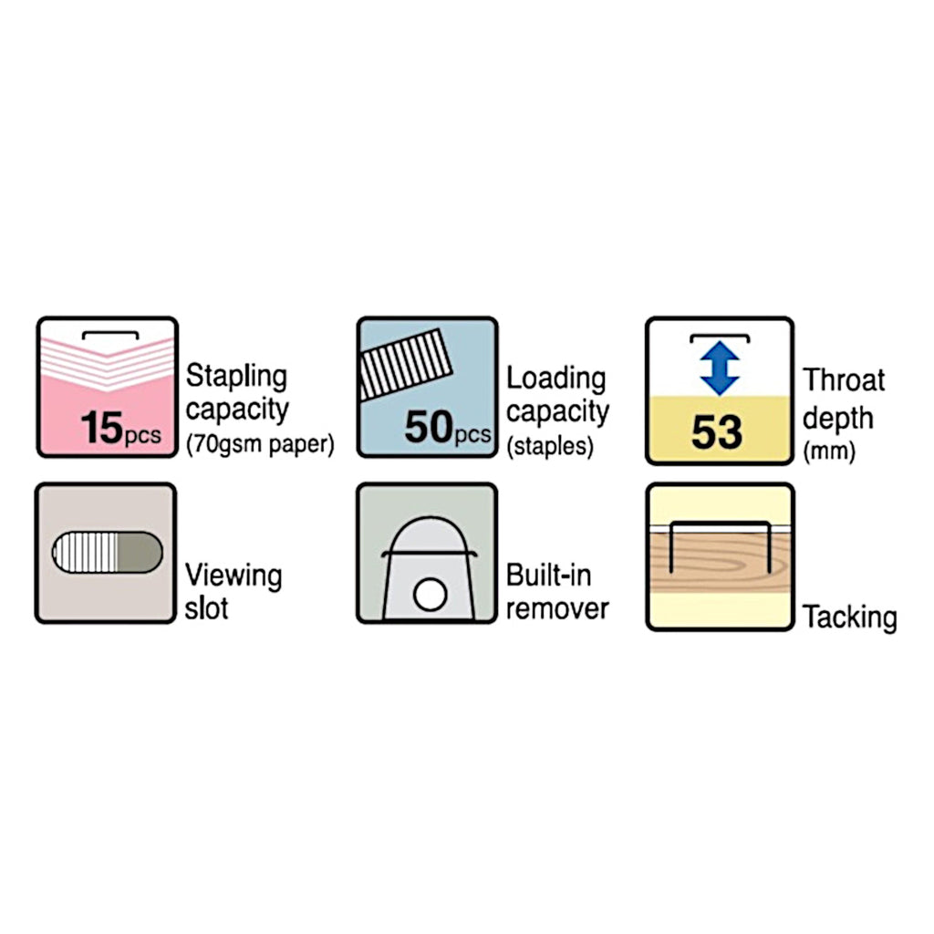 Max Stapler (~15 sheets)