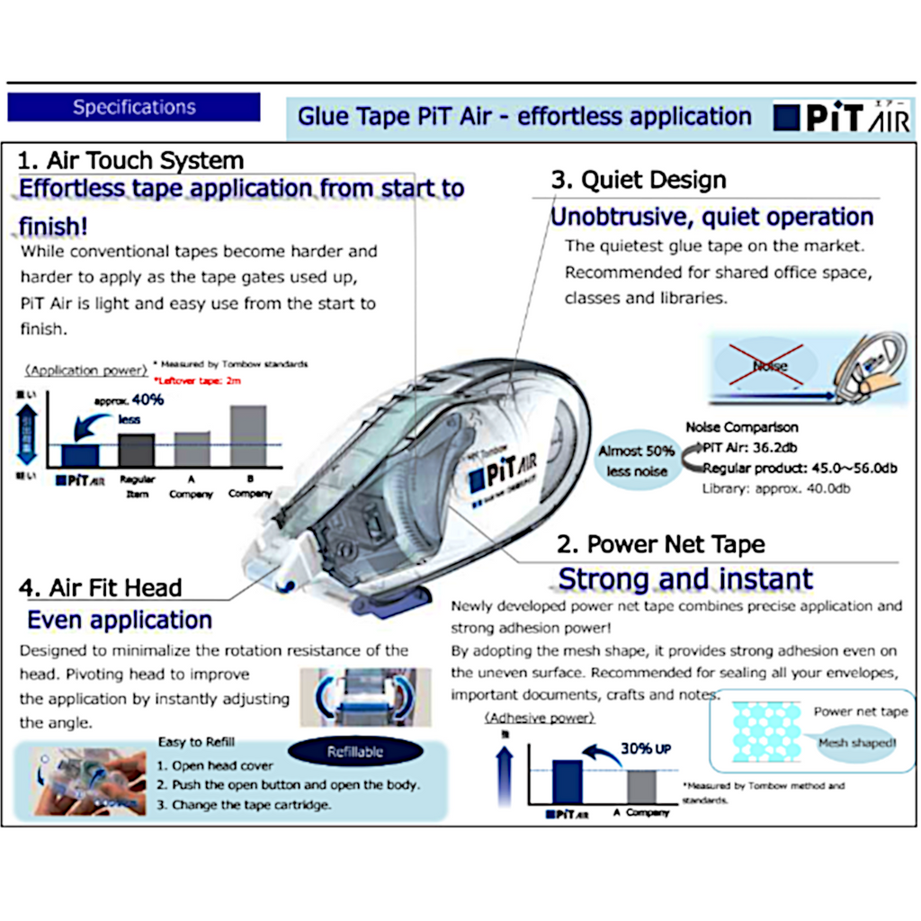 Tombow Pit Air Glue Tape