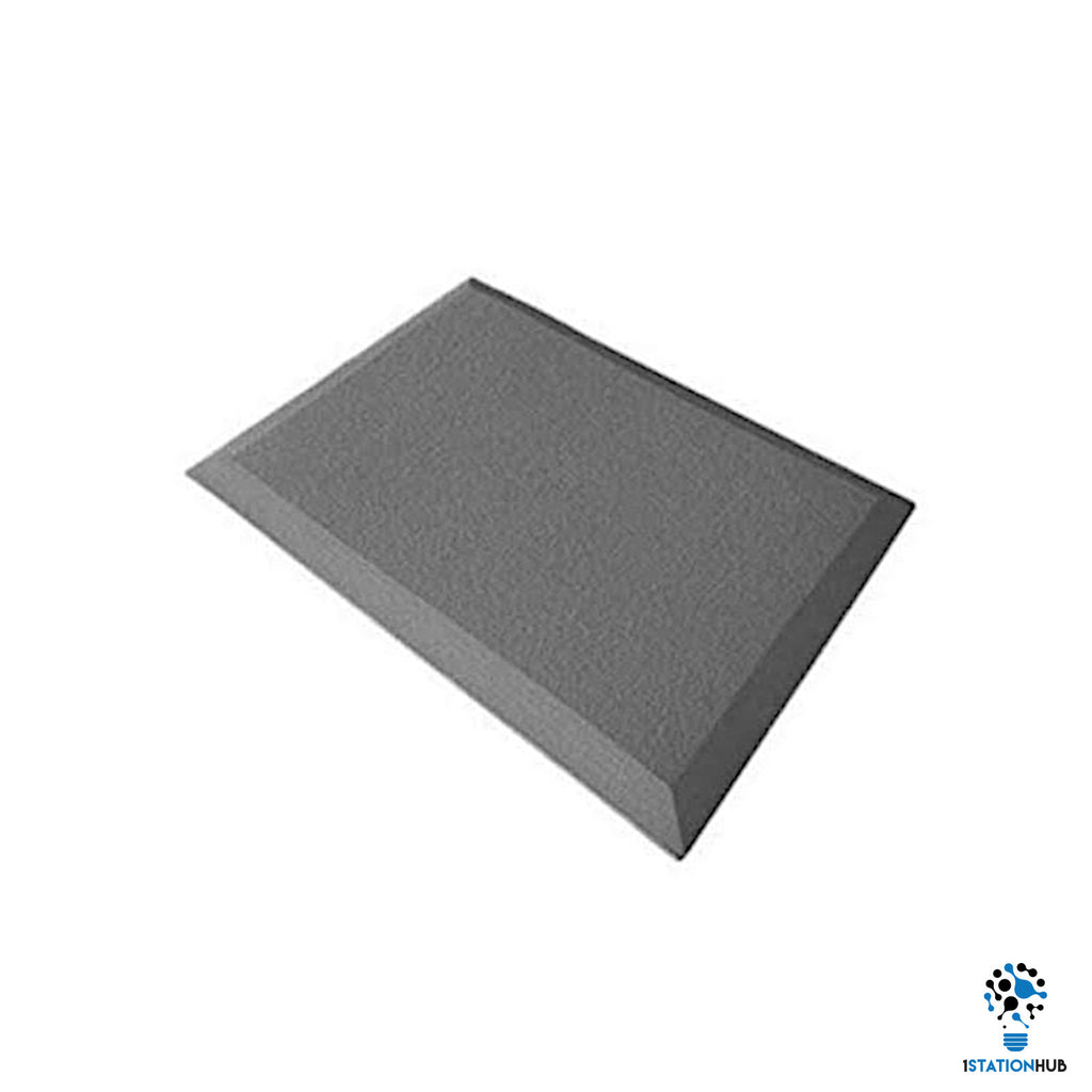Anti Fatigue Foam Floor Mat |  Non-Slip Waterproof