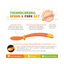 Simba Thermochromic Spoon & Fork Set